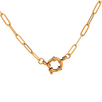 Choker Circle